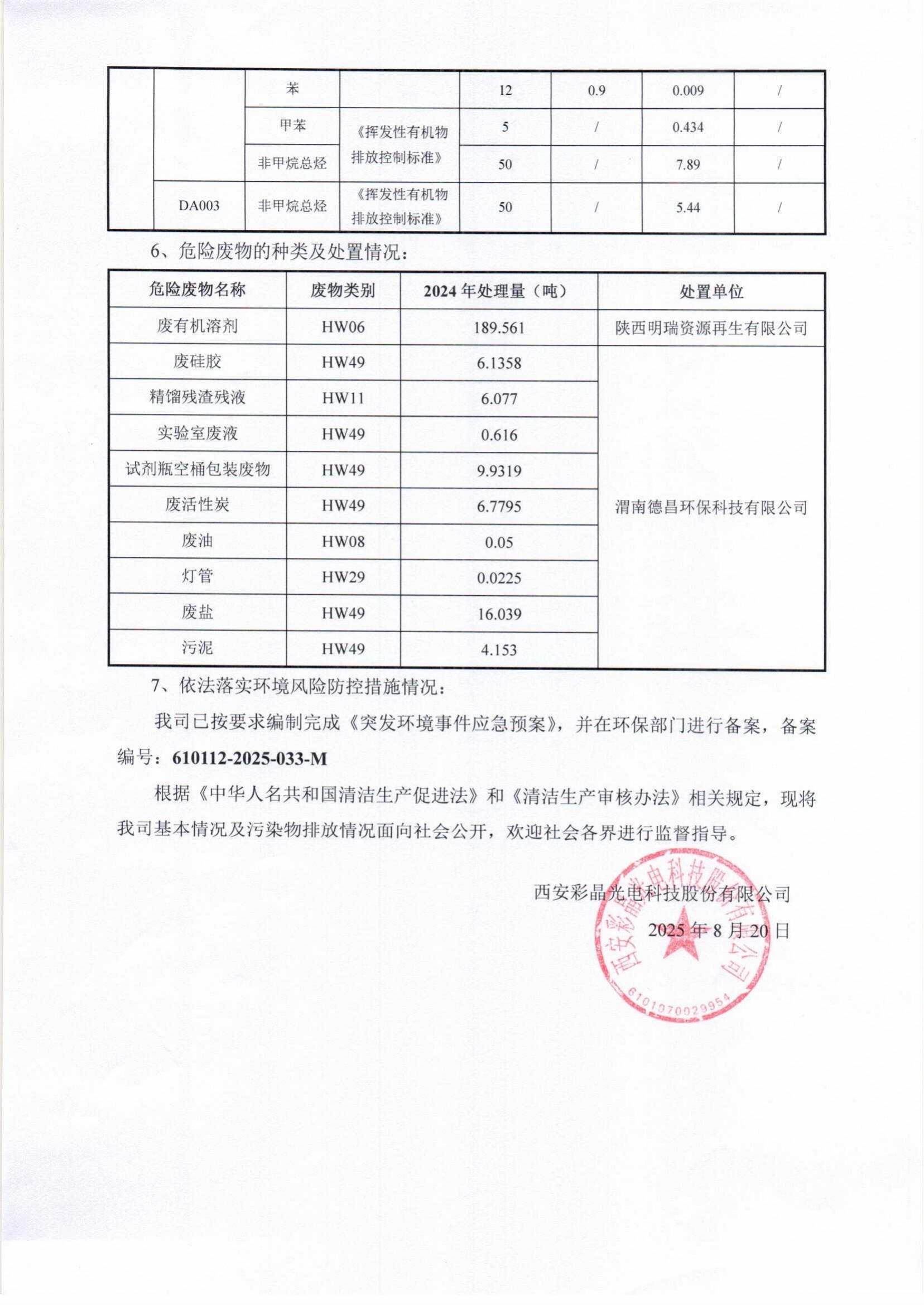 清潔生產(chǎn)審核公示(1)_03(1).jpg
